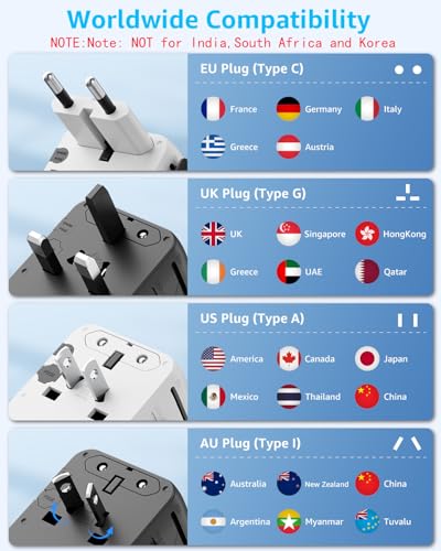 Universal Travel Adapter, 2 USB-C ＆ 1 USB-A, Cover 200+ Countries - color: White, size: PD20W