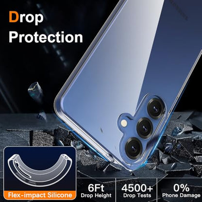Silicone Clear for Samsung Galaxy S25 Case,Thin with Comfort Grip | Soft Slim-Fit TPU Galaxy S25 Phone Cover,Non-Slip,Shockproof Protection,Scrath-Resistant - size: Galaxy S25