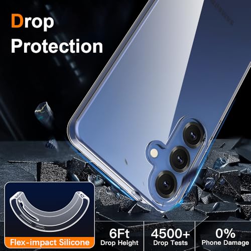 Silicone Clear for Samsung Galaxy S25 Plus Case,Thin with Comfortable Grip | Soft Slim-Fit TPU Galaxy S25 Plus Phone Cover,Non-Slip,Shockproof Protection,Scrath-Resistant - size: galaxy s25 plus case