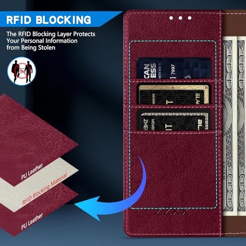 ZZXX for Samsung Galaxy A17 5G Wallet Case with [RFID Blocking] Card Slot Kickstand Magnetic Closure PU Leather Flip Fold Protective Phone Case for Samsung Galaxy A17(Wine Red-6.7 inch) - color: Wine Red