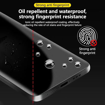 Anti-fingerprint Matte Hydrogel Film for iPhone 17 Pro Max 6.9" Flexible Screen Protector TPU Fingerprint Unlock Anti-Glare Anti-reflective Not Tempered glass