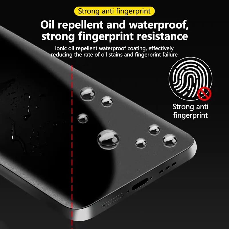 2pcs Anti-fingerprint Matte Hydrogel Film for iPhone 16 Pro 5G 6.3" 2024 Flexible Screen Protector TPU Fingerprint Unlock Anti-Glare Anti-reflective Not Tempered glass - color: 16 Pro 5G 6.3" 2024