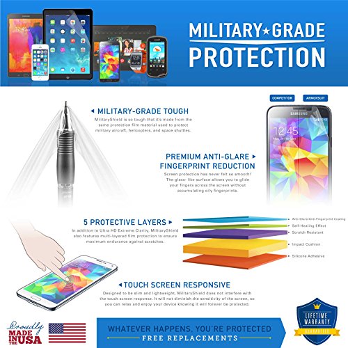 ArmorSuit 2 Pack for Samsung Galaxy S22 Ultra 6.8" Anti-Glare Screen Protector Case Friendly MilitaryShield Matte Film - Made in the USA - size: Galaxy S22 Ultra 6.8 inch (2 Pack)