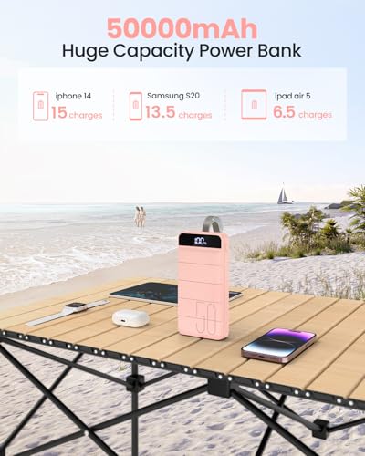 Power Bank, 50000mAh 22.5W with USB-C Fast Charging Portable Charger - color: Pink