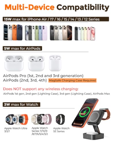 3-in-1 Charging Station for iPhone, MagSafe Charger Stand for Apple