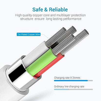 Lightning Cable MFi Certified - iPhone Charger 3Pack 3FT Lightning to USB A Charging Cable Cord Compatible with iPhone 14 13 12 SE 2020 11 Xs Max XR X 8 7 6S 6 Plus 5S iPad Pro iPod Airpods - White - color: White