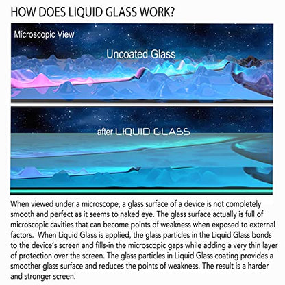 Liquid Glass Screen Protector With $150 Coverage for Apple Watch All Series