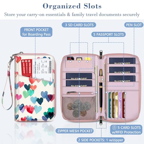 FINTIE Family Passport Holder Wallet Travel Document Organizer Clutch Bag | RFID Blocking Credit Cards Case Cover for Women Men - color: Raining Hearts