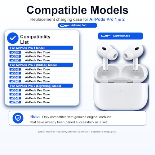 Replacement Charging Case for AirPods Pro 1 & 2 (A2190/A2084/A2083/A2968/A2700/A3047/A3048/A3049/A2931/A2698/A2699) –Lightning & Qi Wireless Charging – Bluetooth Pairing Button – Case Only