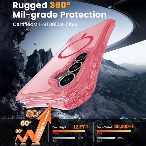 WRJ Magnetic Clear for Samsung Galaxy S26 FE Case,Samsung S25 FE Case [Fit for MagSafe][Military Grade Drop Protection] Translucent Shockproof Protective Phone Case-Peach Pink - color: Peach Pink, style: Transparent