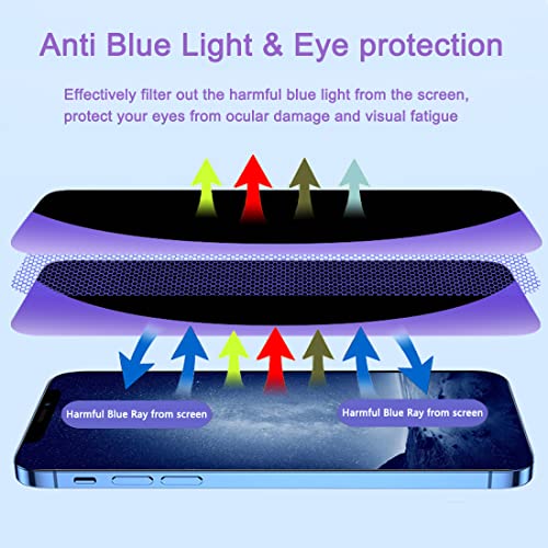 2 Pack Compatible with iPhone 12 Pro Max Privacy Screen Protector, Anti-Spy Anti-Blue Light Eye Protection Tempered Glass Film, Scratch Resistant, Full Coverage, Case Friendly - size: for iPhone 12 Pro Max