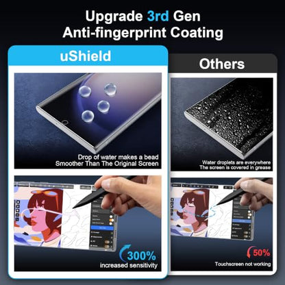 2+2 Pack for Samsung Galaxy S23 Ultra Screen Protector, PET Film - size: 6.80-inch