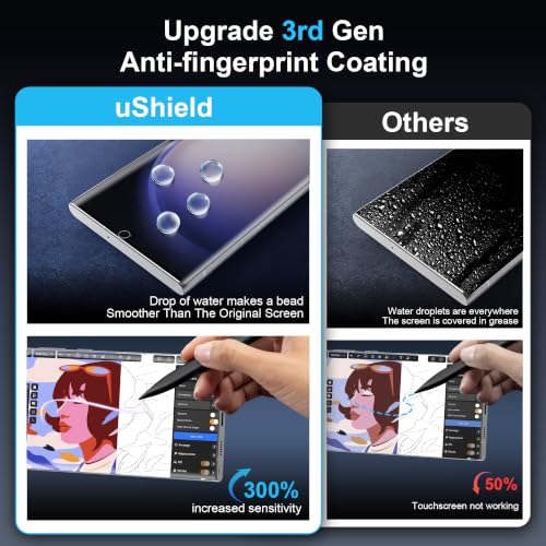 2+2 Pack for Samsung Galaxy S23 Ultra Screen Protector, PET Film - size: 6.80-inch