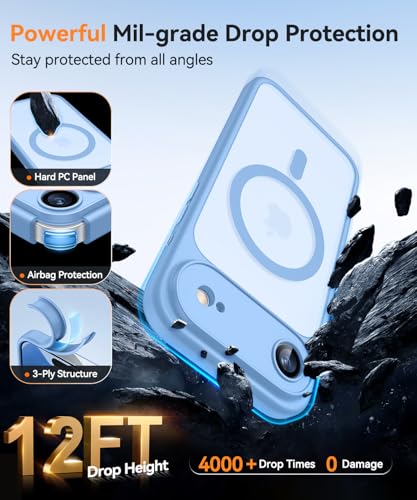 CANSHN Magnetic Compatible with iPhone Air Case(6.5 Inch), Upgraded [Full Camera Protection] [Compatible with Magsafe] [Translucent Matte] Shockproof Phone Cover for iPhone 17 Air Case,Light Blue - color: Light Blue, size: iPhone Air (6.9 Inch,1 Lens)