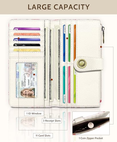 GIANCOMICS Cute Womens Wallet RFID Blocking, Bow Credit Card Holder Bifold | Billfold, Cute Cash Purse, Travel Zipper Coin Pocket, Compact Clutch, PU Leather, ID Window, 11 Card Slots, Ladies Gift Woman - color: Bows and Cherry