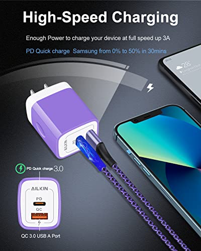 3Pack Dual Port USB-C Wall Plug-in USBC Charger, AILKIN 20W Power Delivery - color: Purple
