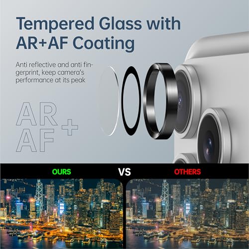 for iPhone 17 Pro Max Camera Lens Protector, 9H Tempered Glass, Black - color: Black