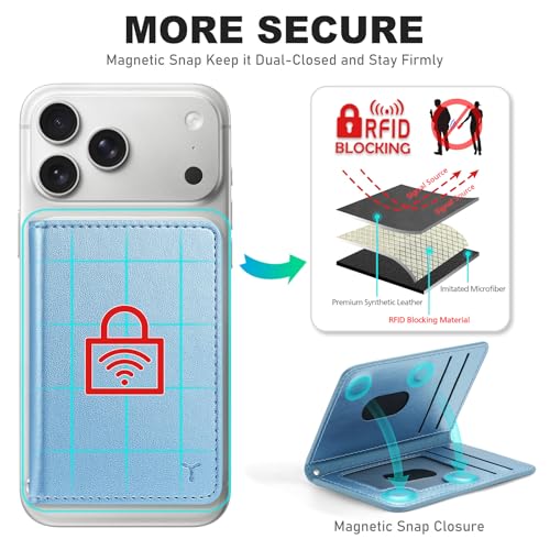 TUCCH Magnetic Wallet for iPhone 17/16/15/14/13/12 Pro/Pro Max, Pearly Blue | 6 Card Holders, Compatible with Magsafe, RFID Blocking, Folio Card Case, Clear ID Window, PU Leather - color: Pearly Light Blue