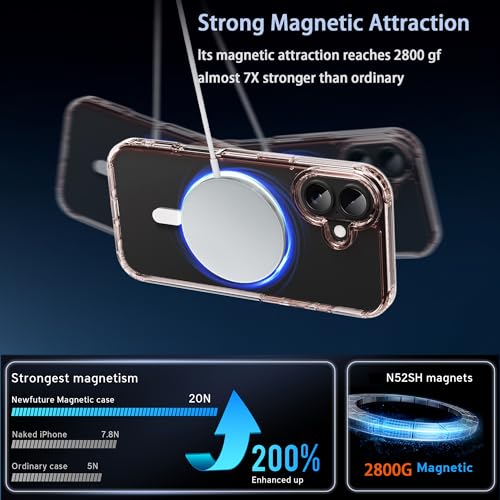 Classic Hybrid Magnetic iPhone 17 Case Phone Case Cover, Screen Protectors X1, Compatible with Magsafe, Anti Yellowing,Slim,Shockproof, Protective(Transparent Pink, iPhone 17) - color: Transparent Pink, size: iPhone 17