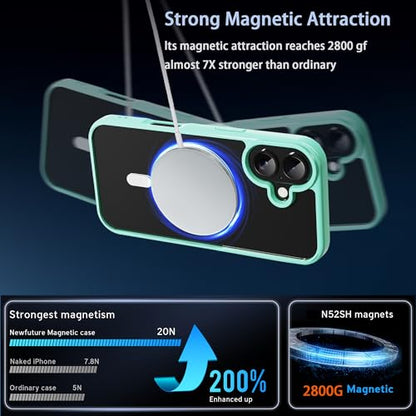 Classic Hybrid Magnetic iPhone 17 Case Phone Case Cover, Screen Protectors X1, Compatible with Magsafe, Anti Yellowing,Slim,Shockproof, Protective (Mint Green, iPhone 17) - color: Mint Green, size: iPhone 17