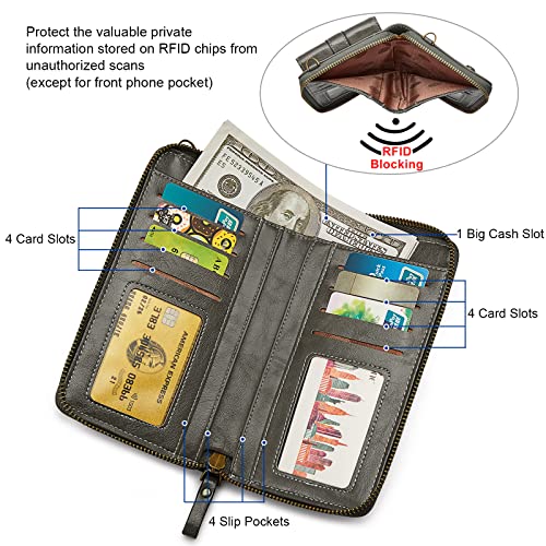 S-ZONE Women RFID Blocking Crossbody Cell Phone Purse PU Leather Wallet | Card Slots, Anti-theft, Multi Pockets, Detachable Adjustable Strap, Small, Travel Eveyday Shopping Outing - color: Dark Grey