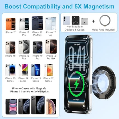 MagSafe Phone Ring Holder, 360° Rotation Magnetic Phone Grip Kickstand - color: gray