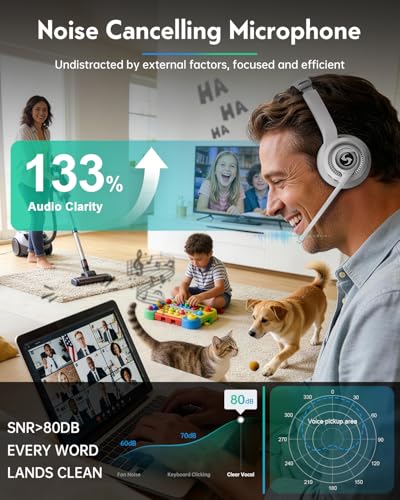 Wireless Headset for Work, HD Sound Bluetooth Headphones with Mic - color: White