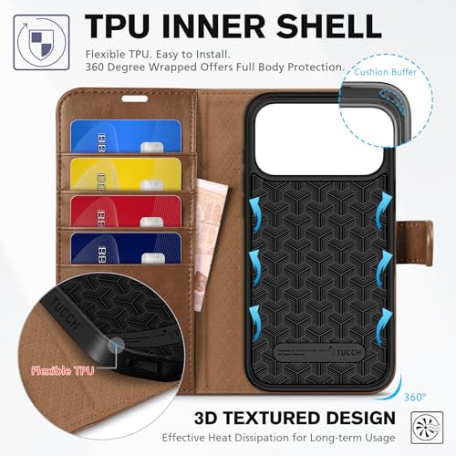 TUCCH Case Wallet for iPhone 17 Pro Max (6.9"), RFID Blocking Folio, Brown | 4 Card Holders, Kickstand, PU Leather, Magnetic Closure, Shockproof TPU Shell, Protective Flip Cover - color: Brown