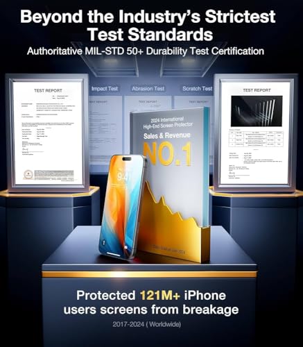 2 Pack Screen Protector for iPhone 16 +2 Camera Lens Cover | 9H+ Military Grade Tempered Glass, HD Clarity, Shatterproof, Anti-Scratch, Anti fingerprint, Full Coverage, Auto-Align Tray - size: iPhone 16 (6.1 inch）