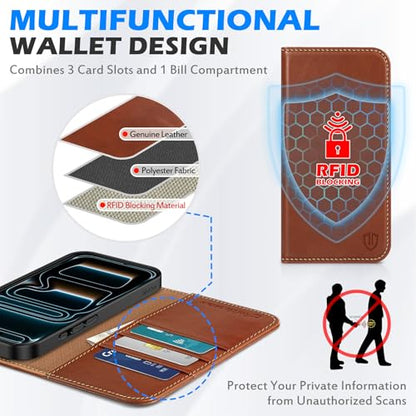 SHIELDON Genuine Leather Case Wallet for iPhone 17 Pro Max, Retro Brown | Flip Magnetic Cover, RFID Blocking, Credit Card Holder, Kickstand, Book Design, Shock-Absorbent Phone Cover - color: Retro Brown