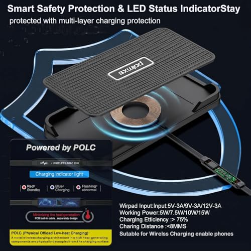 Wireless Charger Car Charging pad,Polmxs 15W Fast Wireless Phone Charger Cell Phone Cordless Charging mat Compatible with iPhone 11/12/12/14/15 Galaxy S21/S22/S23/24 (C12Y)