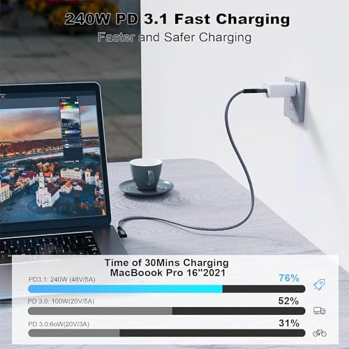 USB C 3.2 Gen2x2 20Gbps Cable, 90Degree USB C 4K@60Hz UHD Video 5A/240W PD3.1 Fast Charge Cord with E-Marker Compatible with Thunderbolt 3/4 - size: 90D 20G 240W 1M