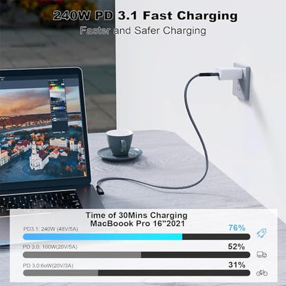 USB C 3.2 Gen2x2 20Gbps Cable, 90Degree USB C 4K@60Hz UHD Video 5A/240W PD3.1 Fast Charge Cord with E-Marker Compatible with Thunderbolt 3/4 - size: 90D 20G 240W 1M