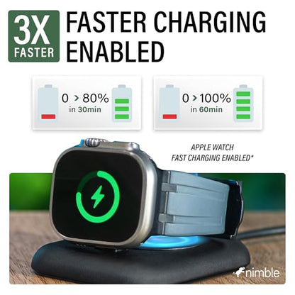 Nimble Charger Stand for Apple Watch, 15W Fast Charging with USB-C Cable