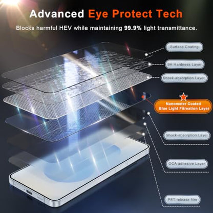 Fotbor [3+3 Pack Anti Blue Light Screen Protector for Samsung Galaxy S25 with 3 Pack Camera Lens Protector, [Alignment Frame] 9H Hardness, Easy Install, Ultrasonic Fingerprint Compatible - size: Samsung Galaxy S25 - 6.2 inch