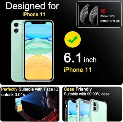 Ferilinso Screen Protector for iPhone 11, Tempered Glass, Case Friendly - size: iPhone 11-6.1 INCH