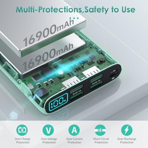Portable Charger 38800mAh,LCD Display Power Bank,5 USB Outputs Battery Pack Backup, USB-C 3A in&out Travel Essential Portable Phone Charger For iPhone 18/17/16/15/14 Pro,Android Samsung Galaxy-Green - color: Green
