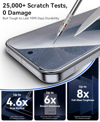 DABEN (2 Pack) Align-X Screen Protector for Google Pixel 11 Pro XL - size: Pixel 11 Pro XL/10 Pro XL