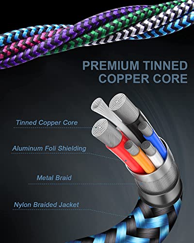 iPhone 17e 17 Pro Max Charger Cable Fast Charging, Android Charging Cable - color: 2Pack-Blue, Purple, size: 6FT, style: USB C to USB C