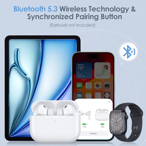 Replacement Wireless Charging Case Compatible with AirPods Pro 3 USB-C | 450mAh Wireless Charger Case with Bluetooth Pairing Sync Button, 15-Min Fast Charging, USB-C & Wireless Charging, No Earbuds. - size: 2.38"(Pro 3rd）