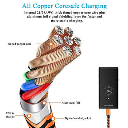 Aioneus Micro USB Cable Fast Android Cord Charger Cable 4Pack [2FT, 3FT, 5FT, 6FT] Cable Charging Cord for Samsung Galaxy S7 Edge S6 S5 J3 J3V J5 J7 J7V Note 5, LG K40 K22 K20, Kindle, Tablet, PS4
