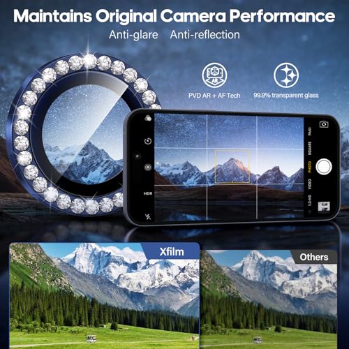 iPhone 17 Pro/17 Pro Max Camera Lens Protector Bling Diamond, Blue - color: Deep Blue, size: 17 Pro/Max