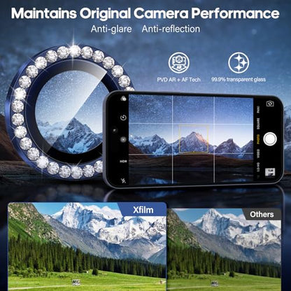 iPhone 17 Pro/17 Pro Max Camera Lens Protector Bling Diamond, Blue - color: Deep Blue, size: 17 Pro/Max