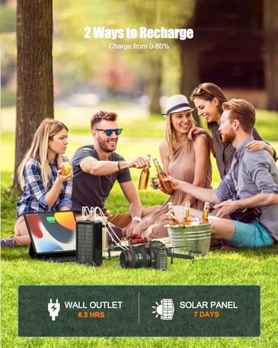 80000mAh Power Bank 35W Fast Charging Wireless Solar Charger - High Capacity Charger Power Bank for Camping, Travel, Emergencies, Tech Devices | 7-Port PD/USB-C, LED Flashlight (Black)