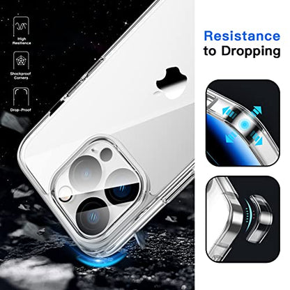 JETech 5 in 1 Case for iPhone 14 Pro Max, Anti-Yellowing, Clear