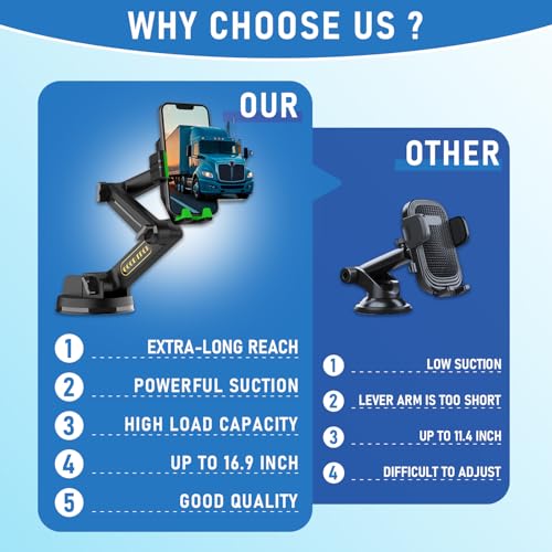 WUITIN Heavy Duty Phone Holder - Long Arm, Anti-Shake Suction Cup, Compatible with All Phones & Vehicles