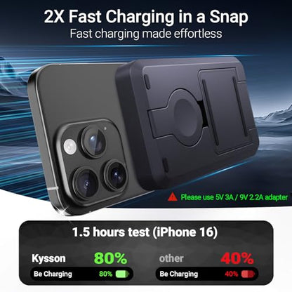 Kysson 5-in-1 Portable Charger,10000mAh Foldable Power Bank Fast Charging,MagSafe Charger Battery Pack Magnetic,Travel Wireless Charging Station for iPhone 17/16/15/14/13/12,iWatch,Air pods, Black