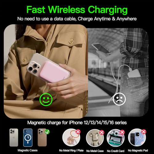 for Magsafe Portable Charger, 5000mAh Slim Wireless Magnetic Power Bank | 20W USB-C Power Delivery,LED Display,Travel Essential for Magsafe Battery Pack Compatible with iPhone 17-12 Series - color: Pink