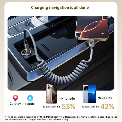4 in 1 USB C Cable with LED Display, 240W Fast Charging Retractable Spring Data Cable Up to 6.6 Feet, Support CarPlay, iPhone/iPad/Samsung/Laptop (Gray)