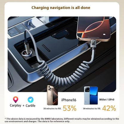 4 in 1 USB C Cable with LED Display, 240W Fast Charging Retractable Spring Data Cable Up to 6.6 Feet, Support CarPlay, iPhone/iPad/Samsung/Laptop (Gray)